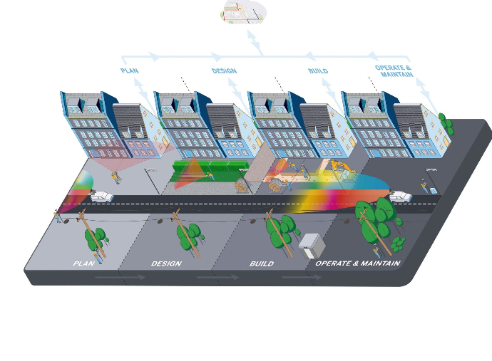Ftth Graphics Fiber-to-the Home (FTTH) I AllTerra Belux